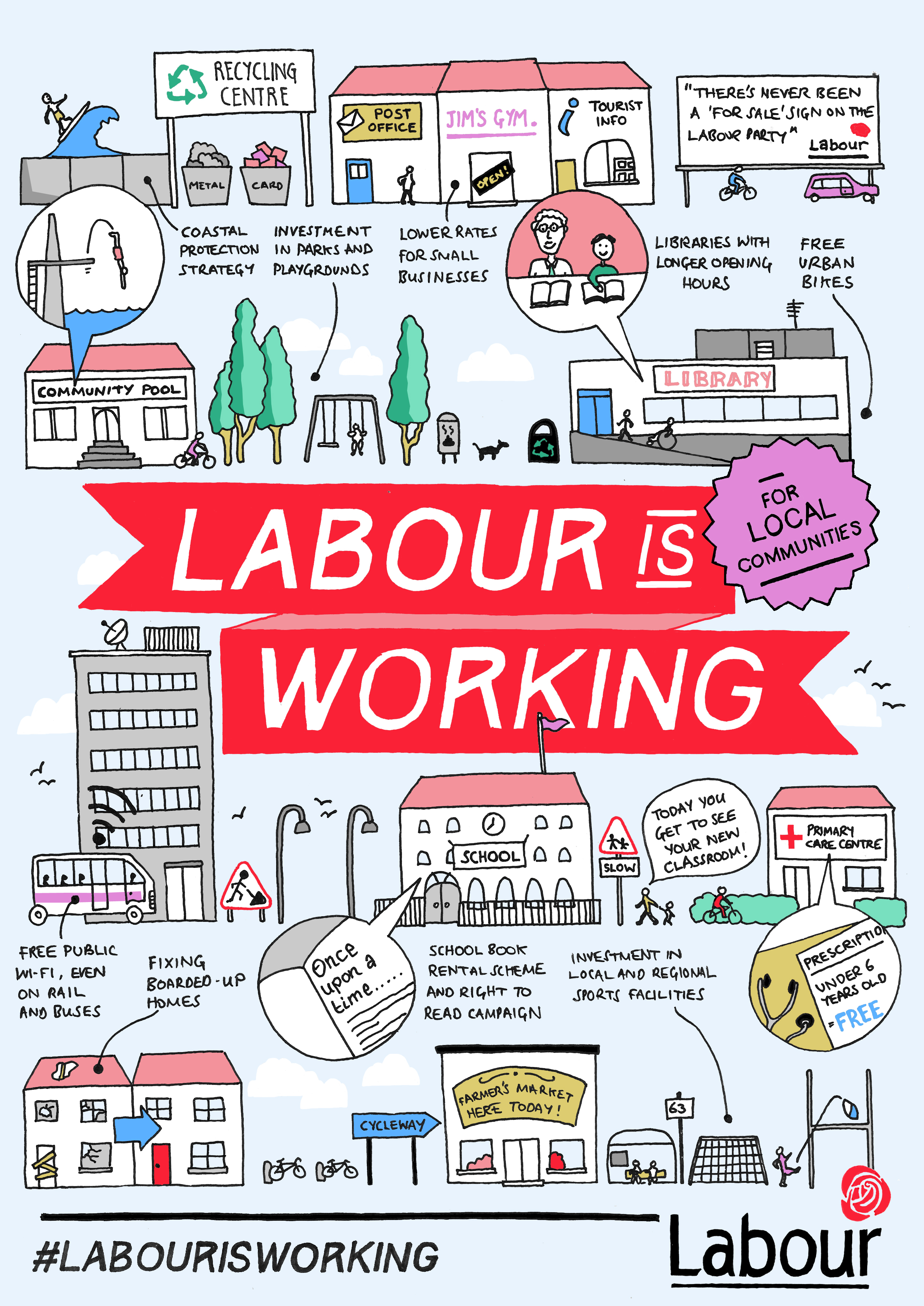 Labour is Working - Communities
